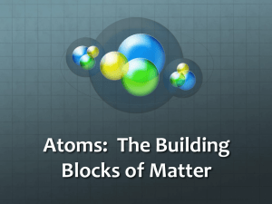Atoms - Mrs. G Chemistry 2015-2016