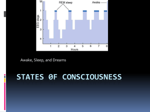 States 0f Consciousness