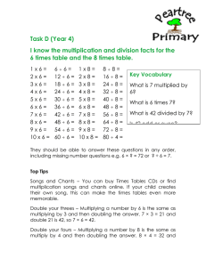 Task D maths home learning TIMES TABLES
