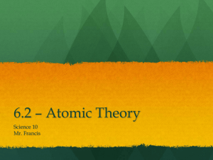 6.2 * Atomic Theory