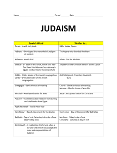 Judaism Terms - Mrs. Gilbert's Site