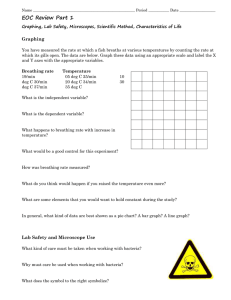 Lab Safety and Microscope Use