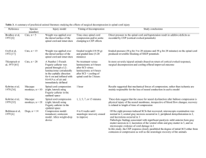 Table 3. A summary of preclinical animal literature studying the