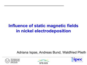 Effects of the magnetic field in Nickel electrodeposition