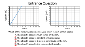 3rd Quarter Test Review TRASHKETBALL