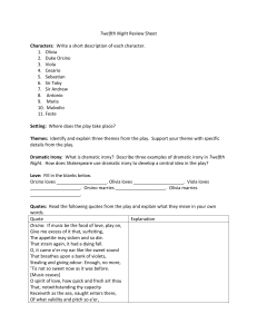 Twelfth Night Review Sheet Characters: Write a short description of