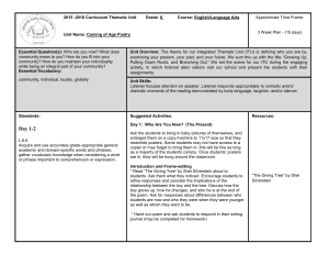 Resources: “The Giving Tree” by Shel Silverstein Unit Skills: Listener