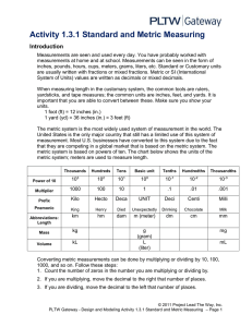 Activity 1.3.1 English and Metric Measuring