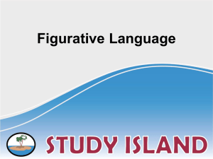 Figurative Language PP Presentation
