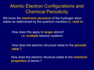 electron configuration