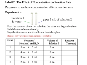 Lab #27: The Effect of Concentration on Reaction Rate Purpose