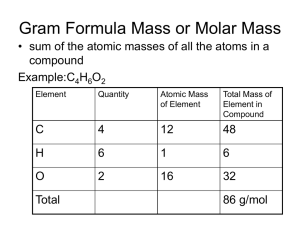 Gram Formula Mass or Molar Mass