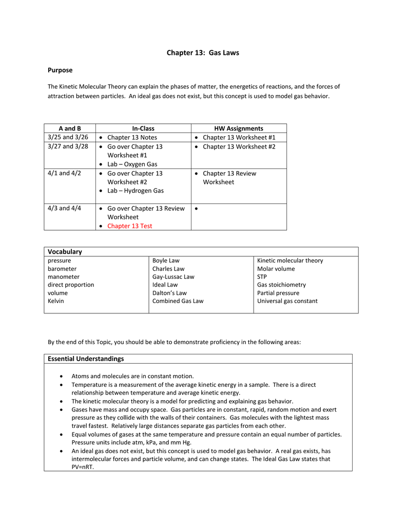 Chapter 22: Gas Laws Purpose The Kinetic Molecular Theory can In Kinetic Molecular Theory Worksheet