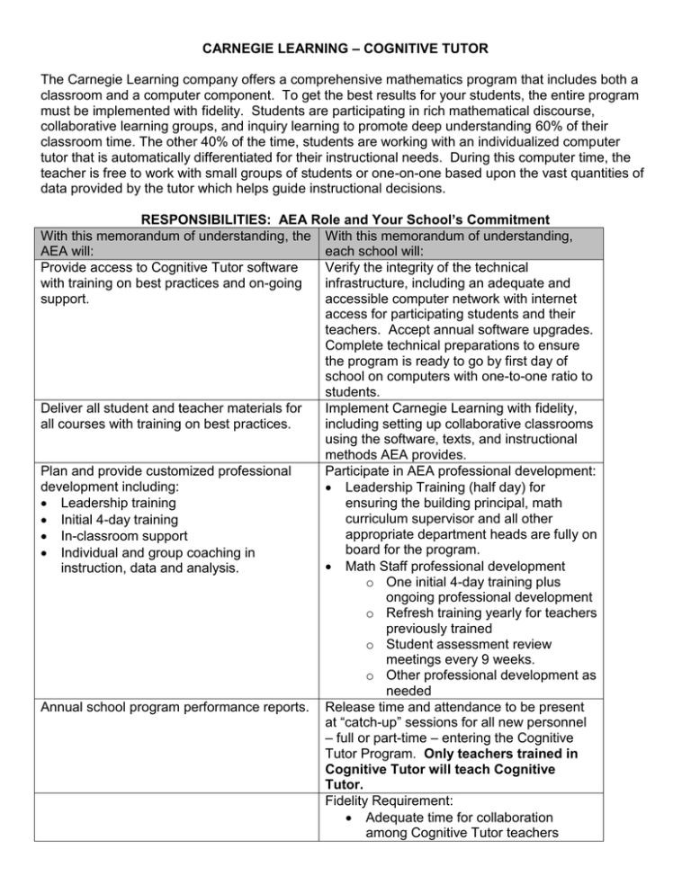 Cognitive Tutor Mathematics Application