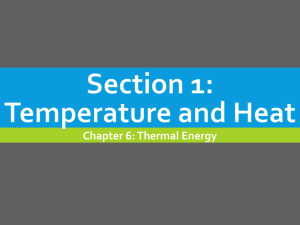 Temperature and Heat PowerPoint