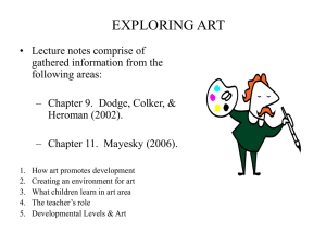 Chapter 9: Art - gozips.uakron.edu