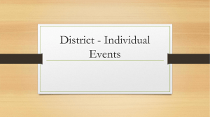 District - Individual Events