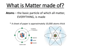 What is Matter made of? Atoms