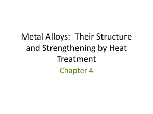 Metal Alloys: Their Structure and Strengthening by Heat Treatment