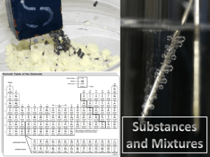 Pure Substances and Mixtures PowerPoint