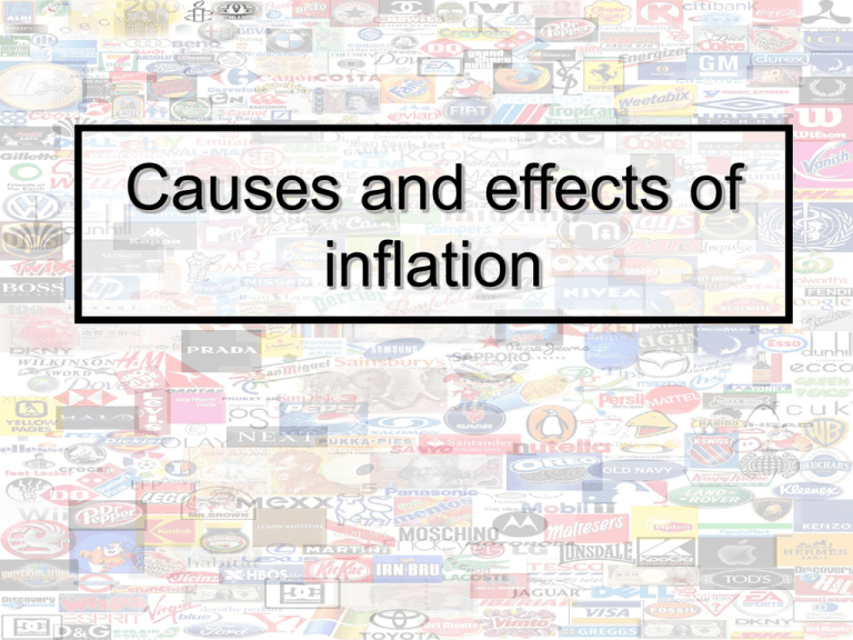 Inflation Causes And Effects Revision Business TES