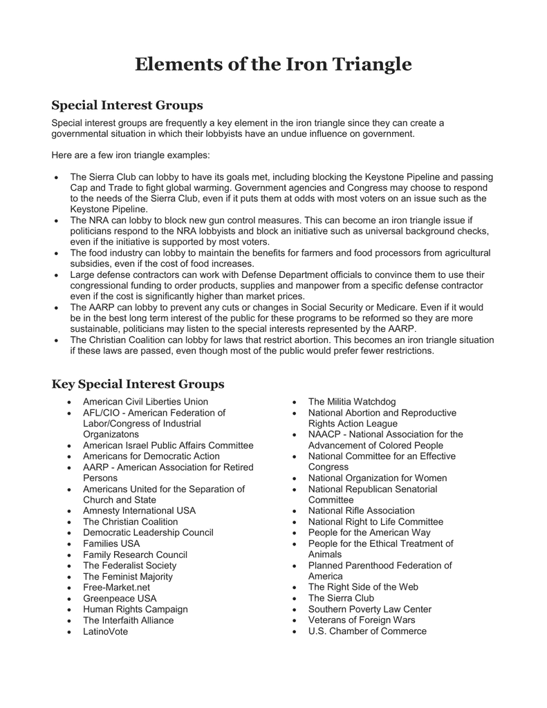 Elements Of The Iron Triangle
