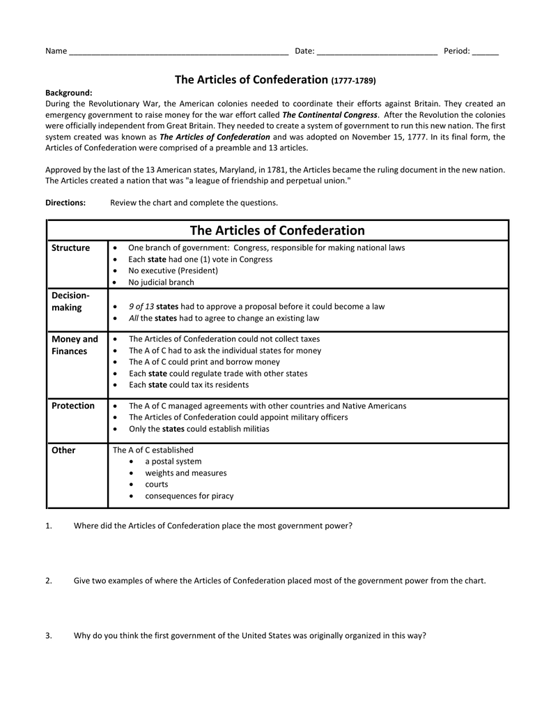 Articles Of Confederation Worksheet Answers