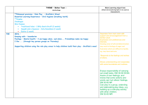 THEME – Bolton Town - Activities Main Learning objectives