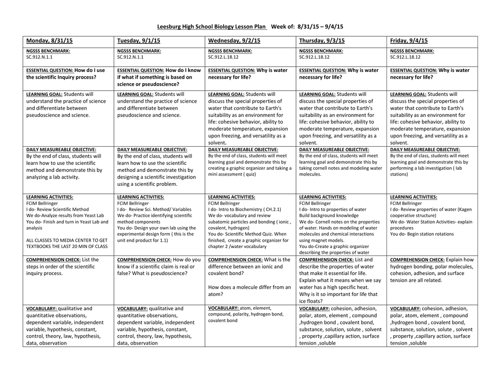 Leesburg High School Biology Lesson Plan Week Of 8 31 15 9 4
