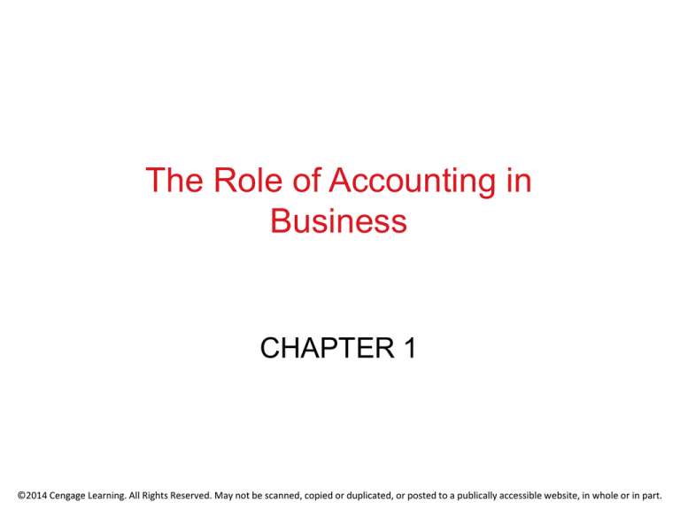 What Is The Role Of Accounting In Business Environment