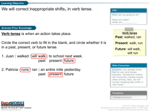 Shifts in Verb Tense