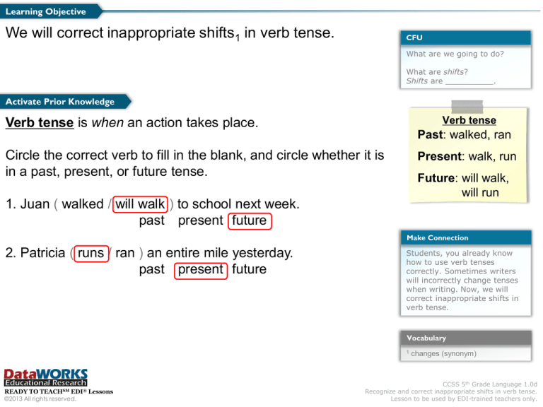 Shifts In Verb Tense Quiz