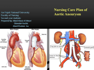 Nursing Care Plan of Aortic Aneurysm - An