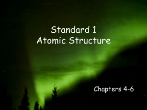 Standard 1: Atomic & Molecular Structure