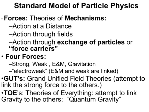 14. ParticlePhysics