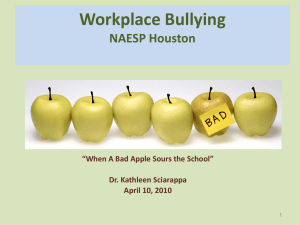 Workplace Bullying Houston