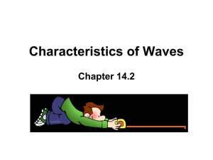 Characteristics of Waves