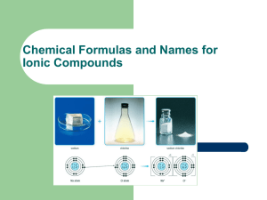 Chemical Formulas and Names for Ionic Compounds