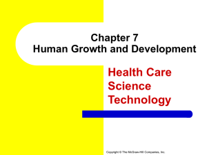 Chapter 7 Human Growth and Development