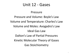 Unit 12 - Gases