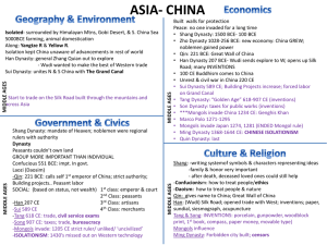 Geography & Environment Economics ASIA- CHINA