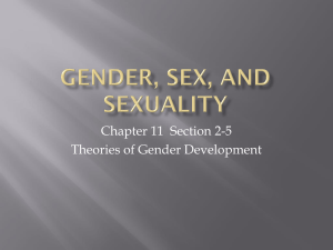 CH 11 Section 2-5 Gender, Sexual Orientation 7 Variations