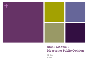 Unit II Module 2 Measuring Public Opinion
