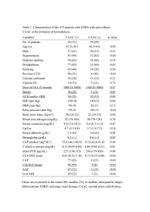 Table 1. Characteristics of the 133 patients with ESRD with and