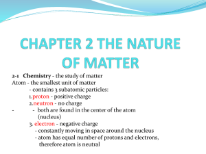 CHAPTER 2 THE NATURE OF MATTER