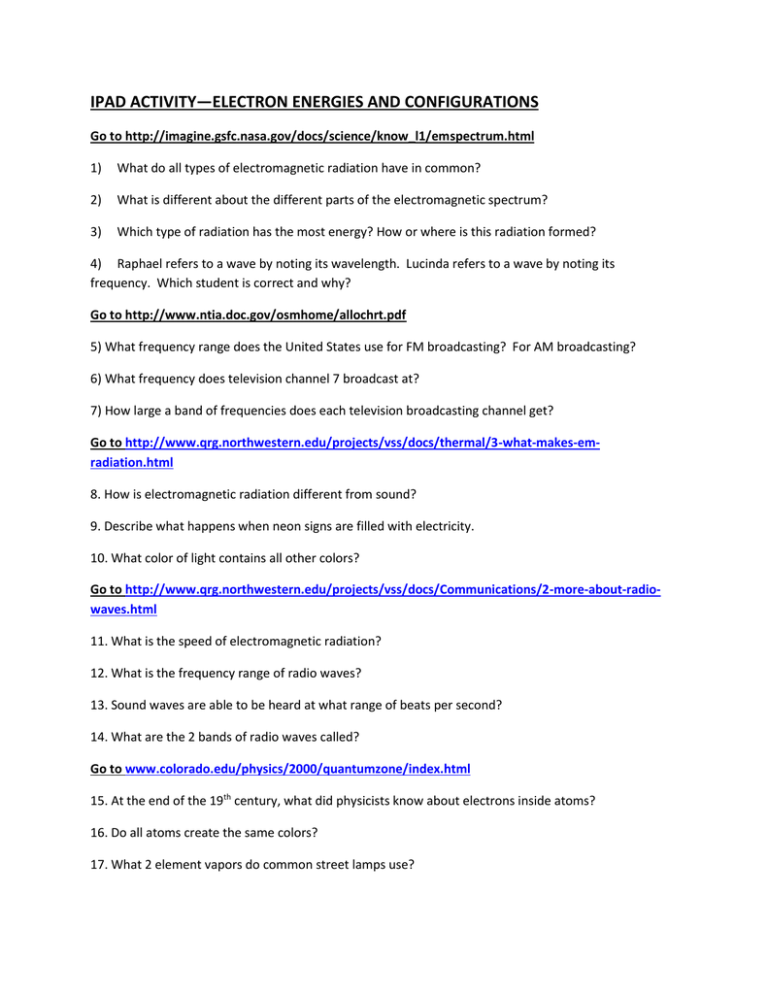 ipad-activity-electron-energy-configurations