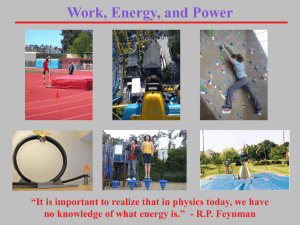 Work,Energy,Power
