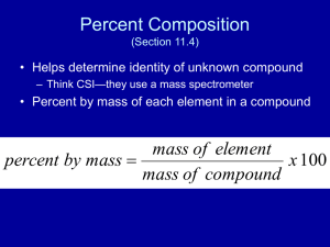 Percent Composition (Section 11.4)