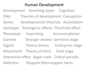 Module: 10 Developmental Issues, Prenatal Development, and the