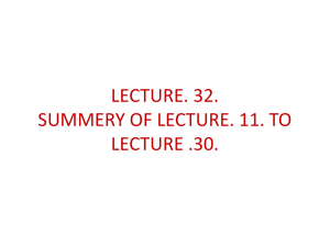 LECTURE. 32. SUMMERY OF LECTURE. 11. TO LECTURE .30.